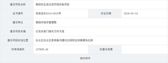 投資近10億！貴陽(yáng)將建13萬(wàn)方垃圾焚燒發(fā)電站